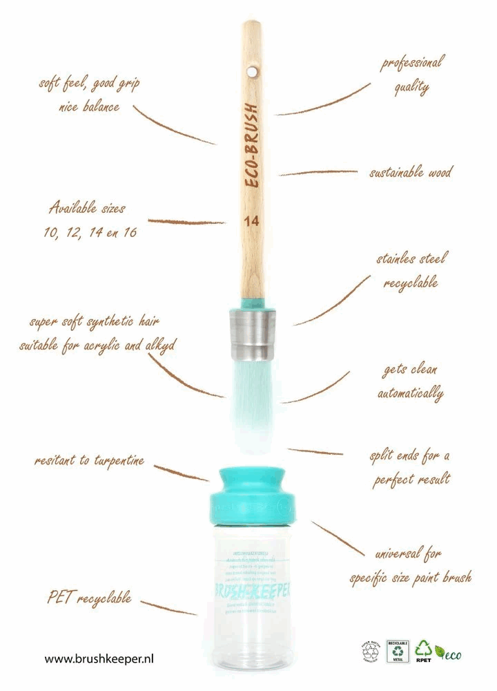 brushkeeper, suport inteligent pentru pensule